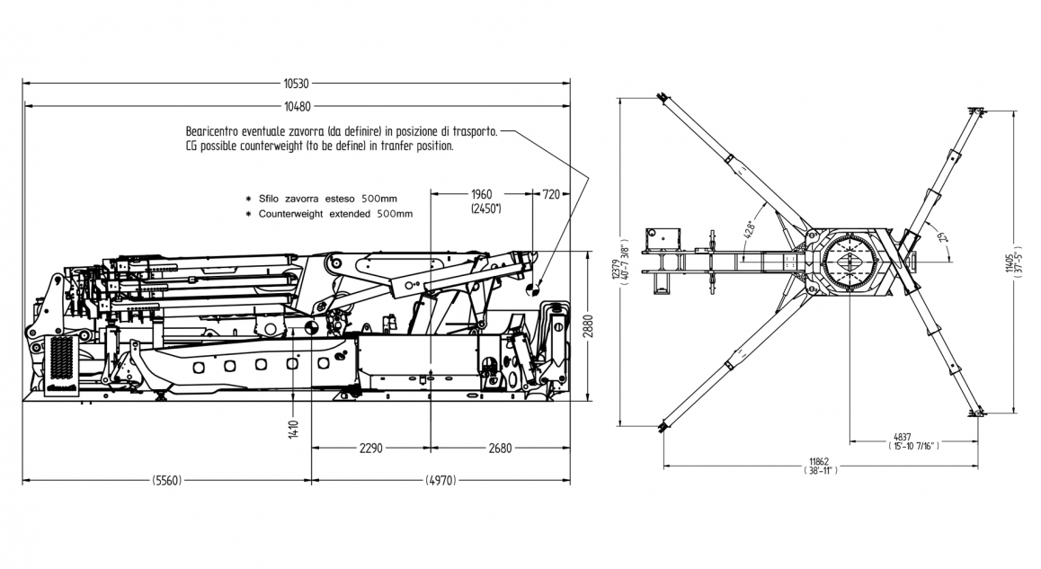 Serie 575000AXO E - Table of <strong>dimensions</strong>