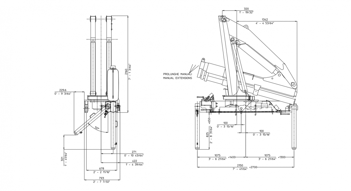 Serie 9800 E - Table of <strong>dimensions</strong>