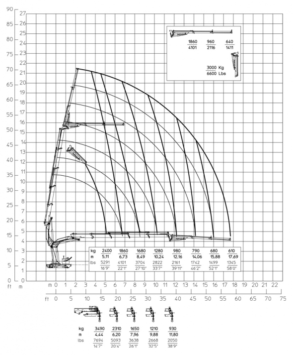 E4F62 - Capacity diagram