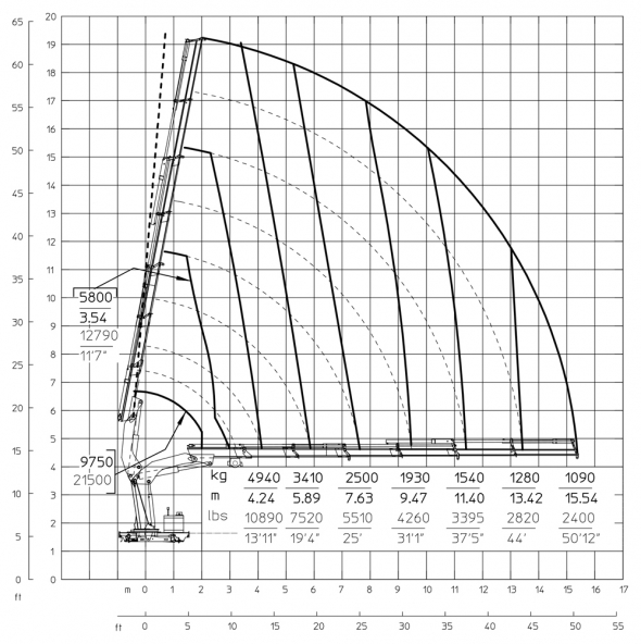 E6 - Hubkraftdiagramm