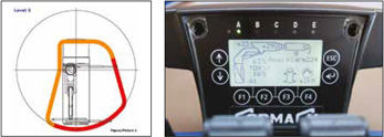 Stabiliser check - level 5 SF